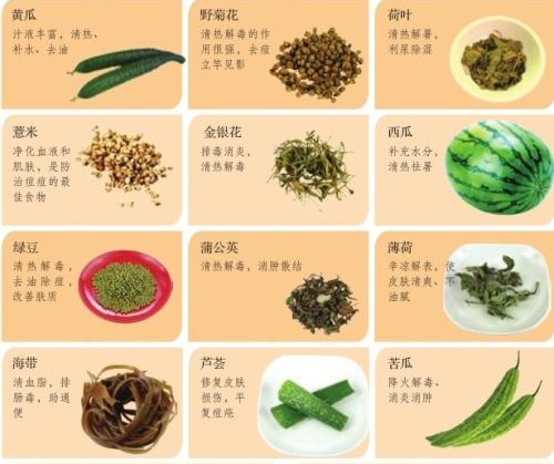 祛痘美白饮食禁忌